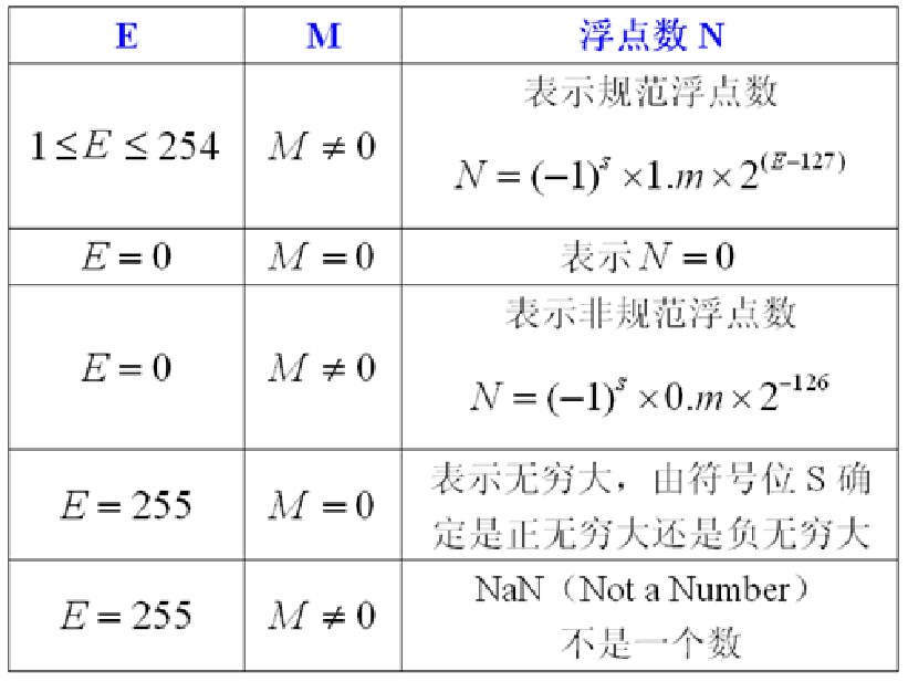 image-20240106140221740