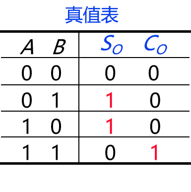 image-20240106150537827