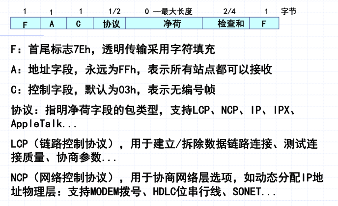 image-20241229192309151