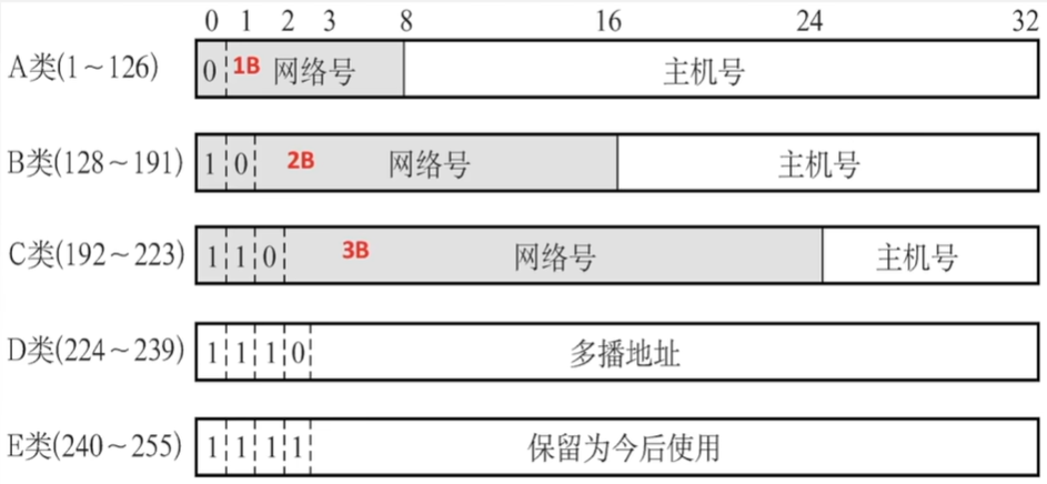 image-20241231143140233